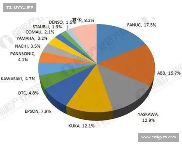 西甲联赛票房收入分析:影响因素、市场潜力与未来发展趋势 西甲联赛票房收入分析:影响因素、市场潜力与未来发展趋势